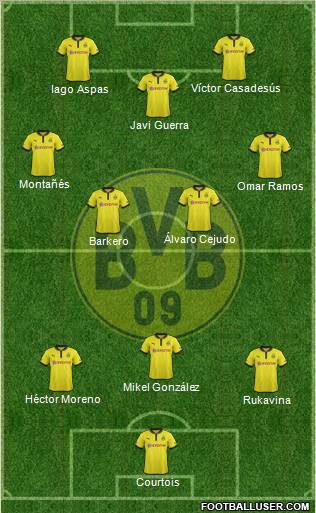 Borussia Dortmund Formation 2013