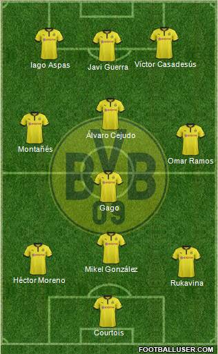 Borussia Dortmund Formation 2013