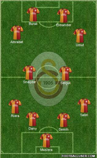 Galatasaray SK Formation 2013