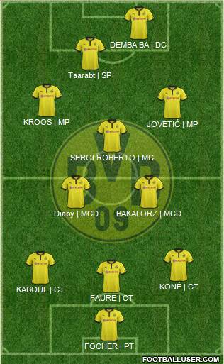 Borussia Dortmund Formation 2013