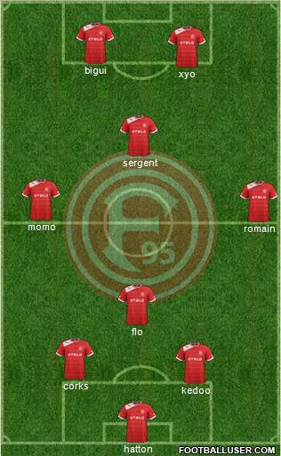 Fortuna Düsseldorf Formation 2013