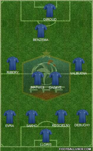 France Formation 2013