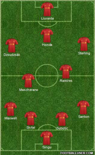Liverpool Formation 2013