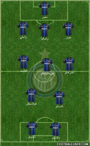 F.C. Internazionale Formation 2013
