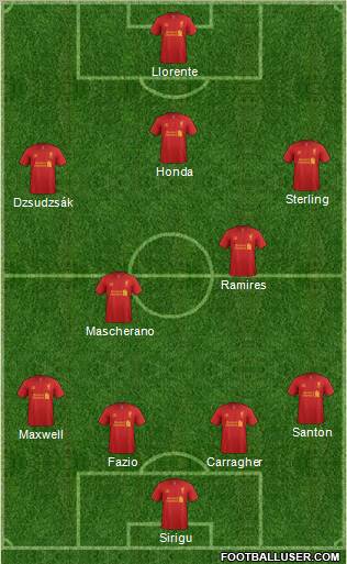 Liverpool Formation 2013