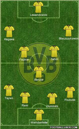 Borussia Dortmund Formation 2013