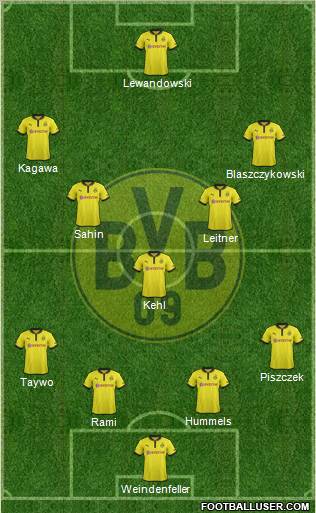 Borussia Dortmund Formation 2013
