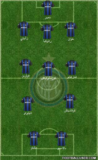 F.C. Internazionale Formation 2013