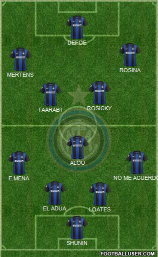 F.C. Internazionale Formation 2013