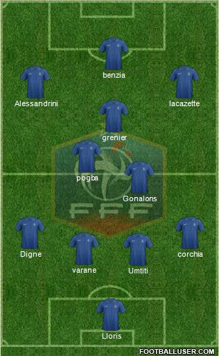 France Formation 2013