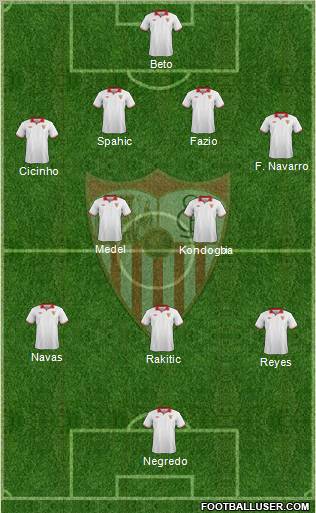 Sevilla F.C., S.A.D. Formation 2013
