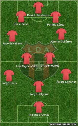 Liga Deportiva Alajuelense Formation 2013