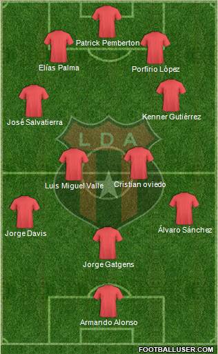 Liga Deportiva Alajuelense 4-2-3-1 football formation