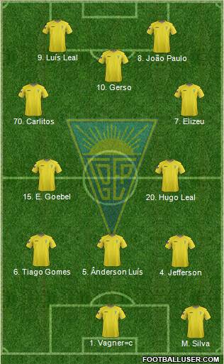 Estoril Praia Futebol - SAD Formation 2013