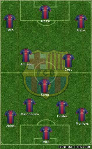 F.C. Barcelona Formation 2013