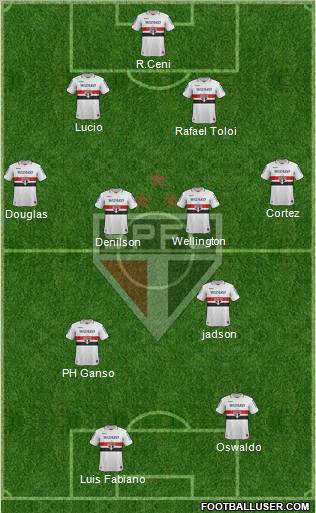 São Paulo FC Formation 2013