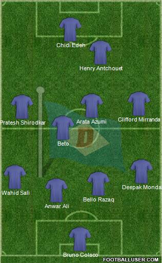 Dempo Sports Club Formation 2013