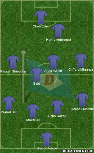 Dempo Sports Club 4-4-1-1 football formation