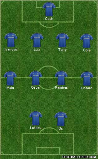Chelsea Formation 2013