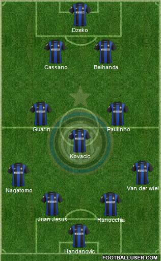 F.C. Internazionale Formation 2013