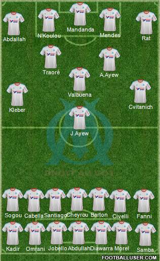 Olympique de Marseille Formation 2013