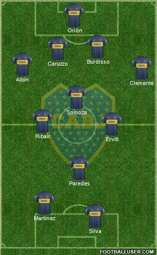 Boca Juniors Formation 2013
