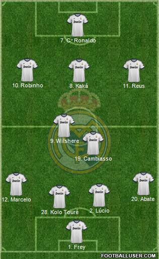 Real Madrid C.F. Formation 2013