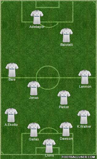 Tottenham Hotspur Formation 2013
