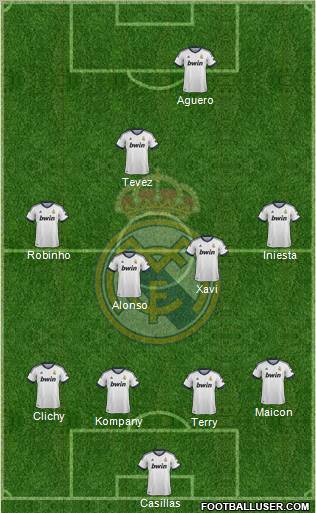 Real Madrid C.F. Formation 2013