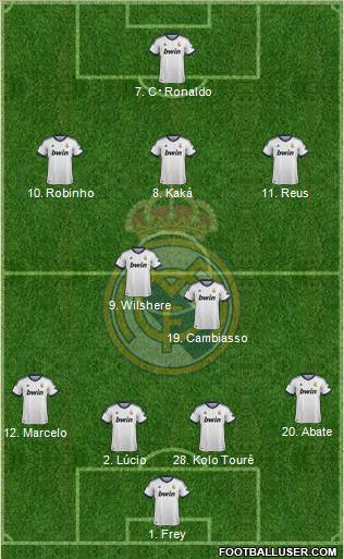 Real Madrid C.F. Formation 2013