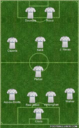 Tottenham Hotspur Formation 2013