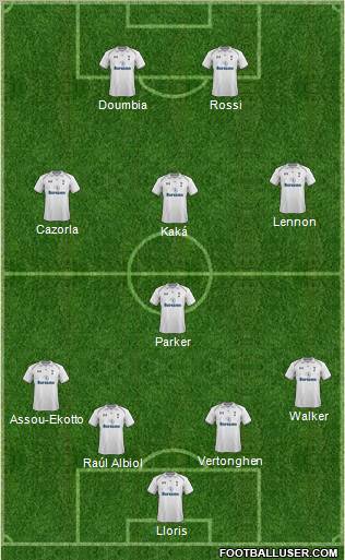 Tottenham Hotspur Formation 2013