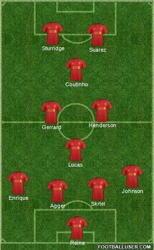 Liverpool Formation 2013