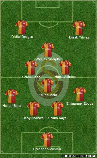 Galatasaray SK Formation 2013