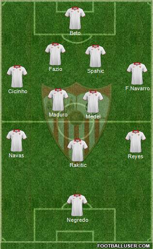 Sevilla F.C., S.A.D. Formation 2013