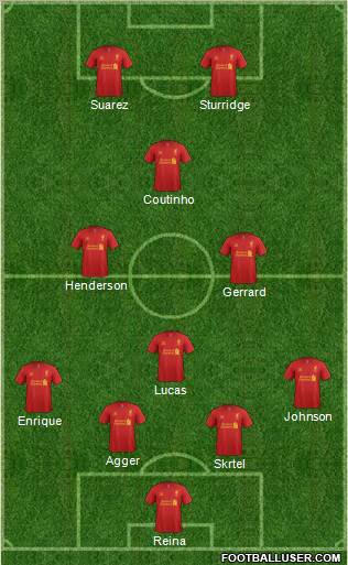 Liverpool Formation 2013