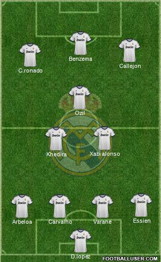 Real Madrid C.F. Formation 2013