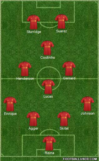 Liverpool Formation 2013