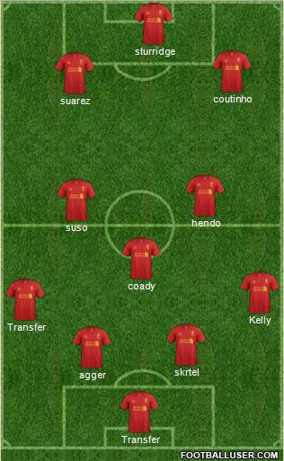Liverpool Formation 2013