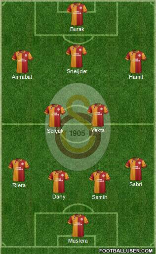 Galatasaray SK Formation 2013