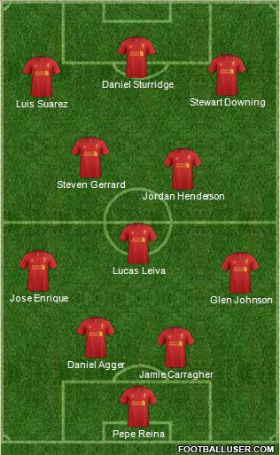 Liverpool Formation 2013