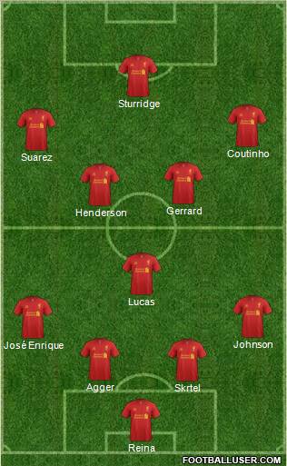 Liverpool Formation 2013