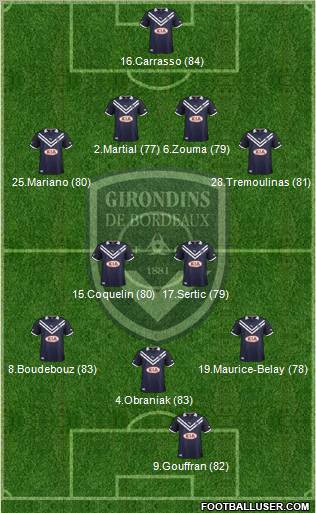 FC Girondins de Bordeaux Formation 2013