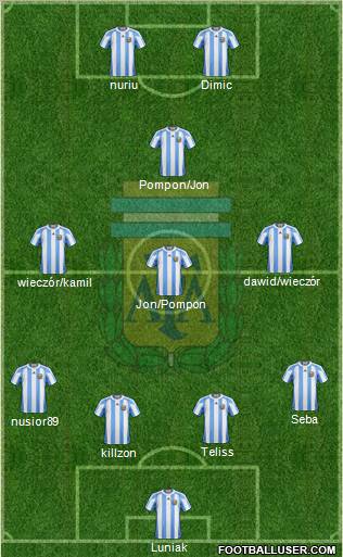 Argentina Formation 2013
