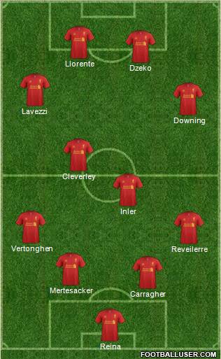 Liverpool Formation 2013