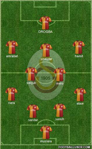 Galatasaray SK Formation 2013