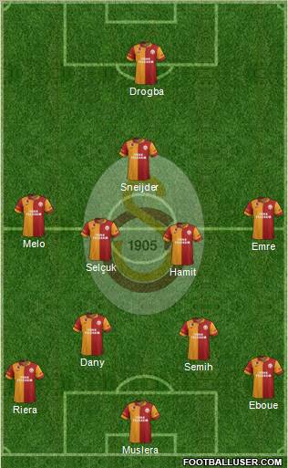 Galatasaray SK Formation 2013