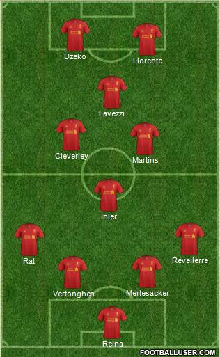 Liverpool Formation 2013
