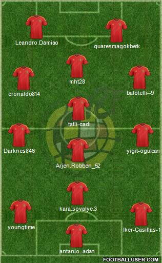 Spain Formation 2013