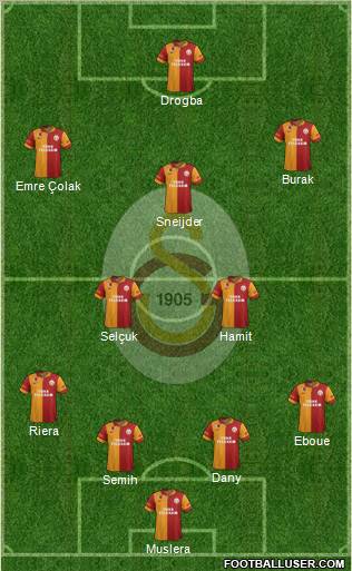 Galatasaray SK Formation 2013